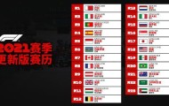 开云官网-F1迎创纪录场次 疫情下“世界旅行”计划能否实现？